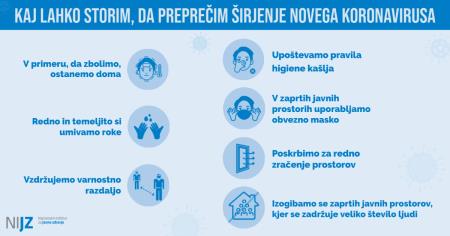 Preventivni ukrepi